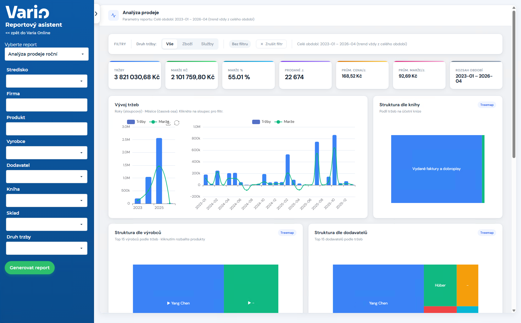 Ukázka Reportového asistenta